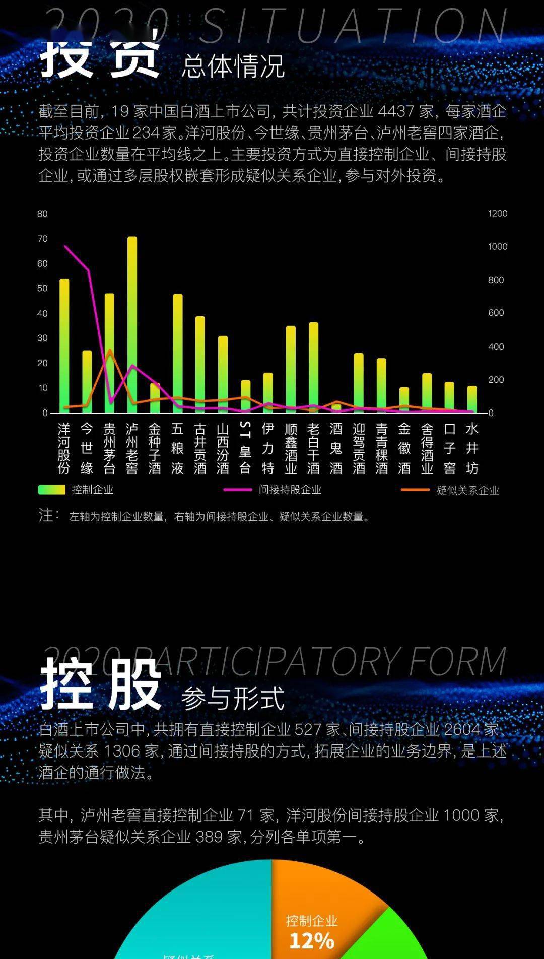 利云卡盟哪家强排行榜前列的秘密