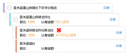 壶关县卡盟挂车靠谱吗怎么选