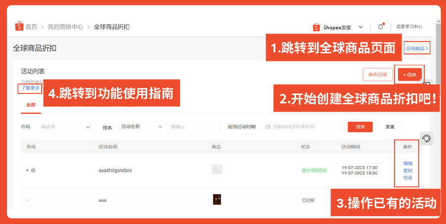 卡盟技术分享你还在苦恼流量提升吗