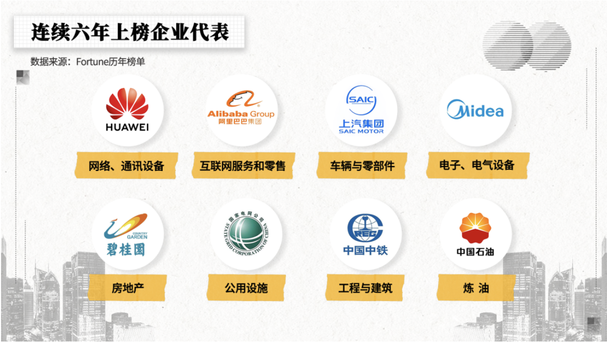 穿越卡盟哪家强最新排行大揭秘