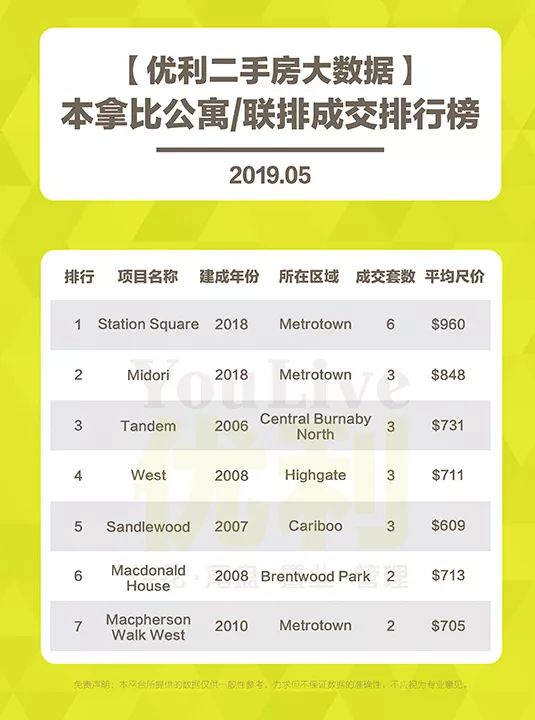 晨亮卡盟怎么排最新排行榜揭秘