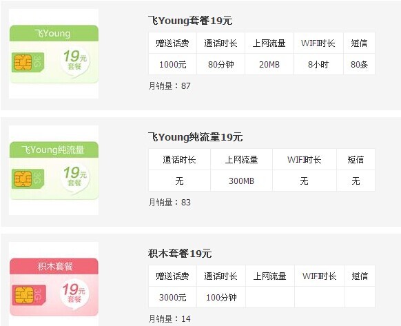远盟手机卡过户要多少钱划算吗