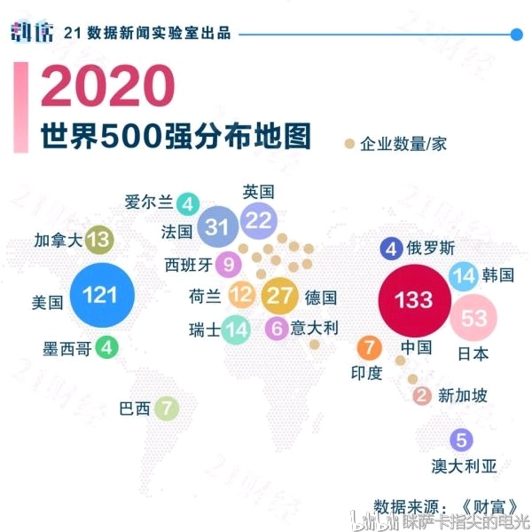 卡盟取名哪家强叫什么名字才够酷