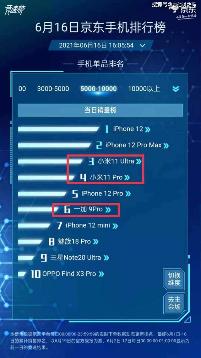 依捷卡盟真的值得入手吗一看便知