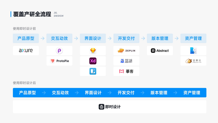 黑影卡盟软件真的靠谱吗怎么选
