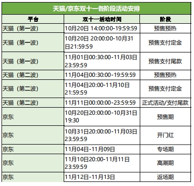 卡盟哪家性价比高怎么选最划算