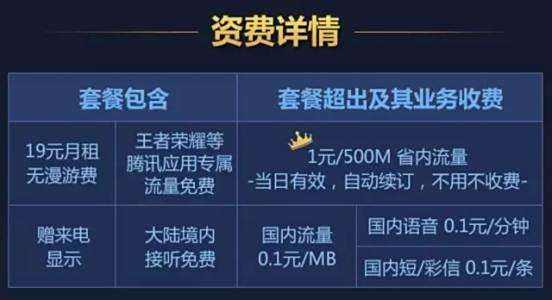 卡宝盟如何帮玩家轻松升级节省成本