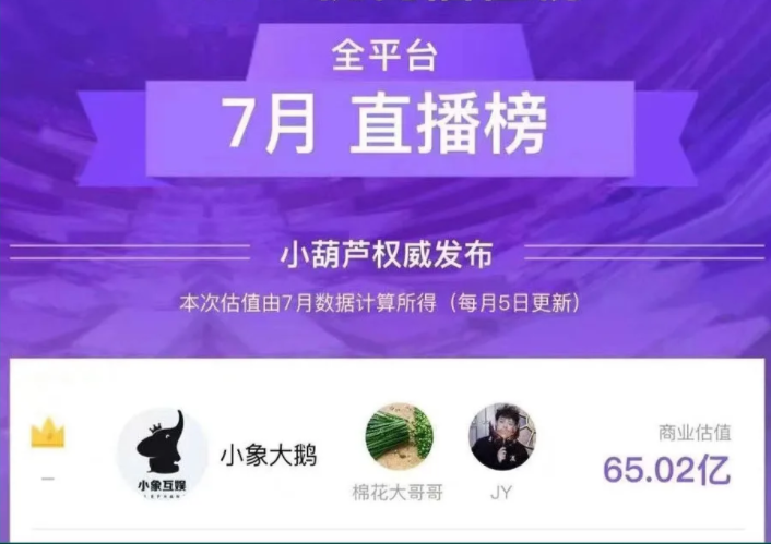 第二鲜花卡盟这家平台靠谱吗