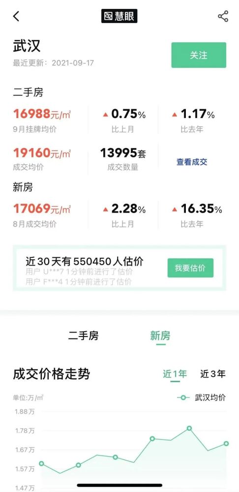 新时代卡盟如何轻松赚钱
