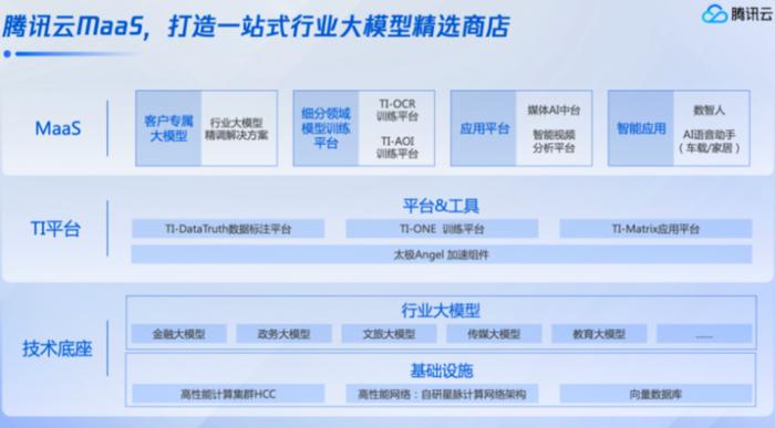 瞳创卡盟如何轻松提升网站流量