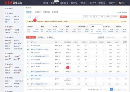 卡盟排行榜哪家强推广效果如何评估