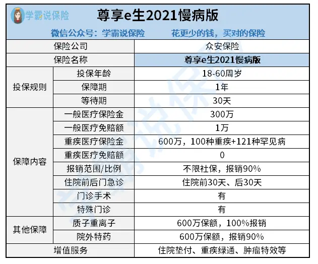 卡盟买玛莎靠谱吗别被坑了
