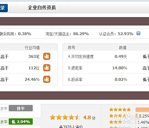 卡盟货源哪里找揭秘优质供应商
