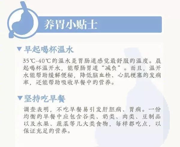 卡盟我的胃你的胃还好吗