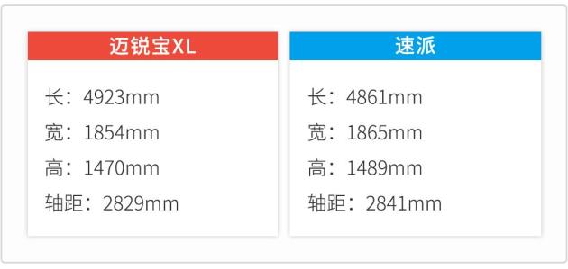 黄爵卡盟靠谱吗性价比高不高