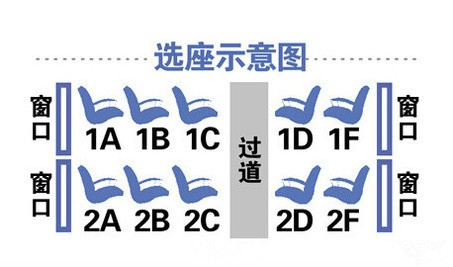 汇景卡盟网靠谱吗如何选对