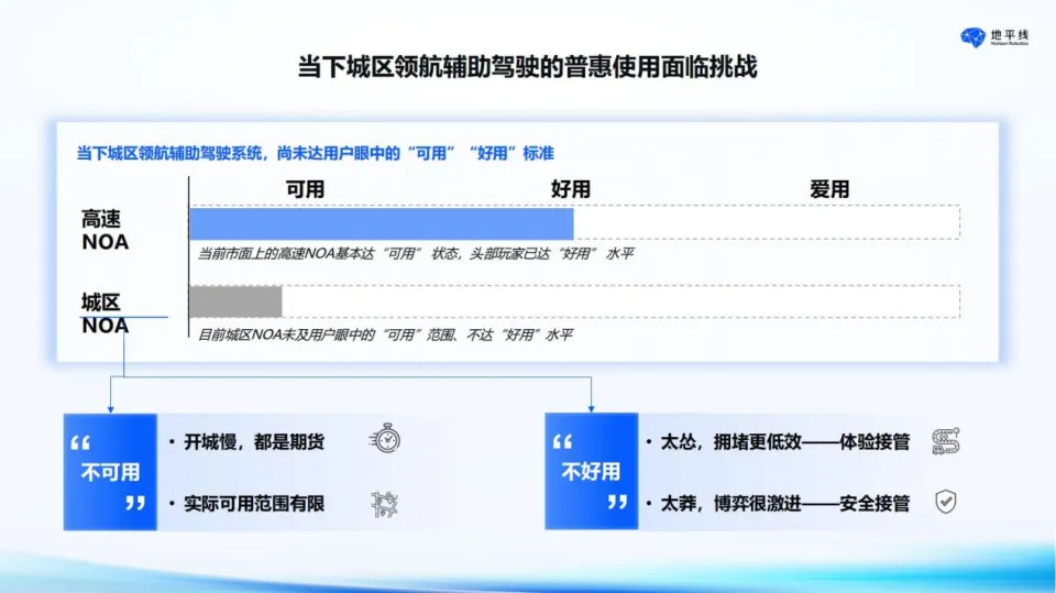 卡盟系统分销如何做到高效盈利