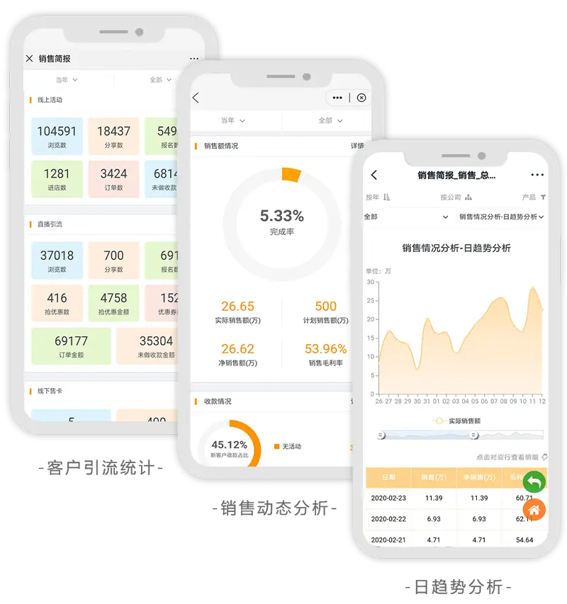 卡中卡卡盟源码如何实现高效盈利