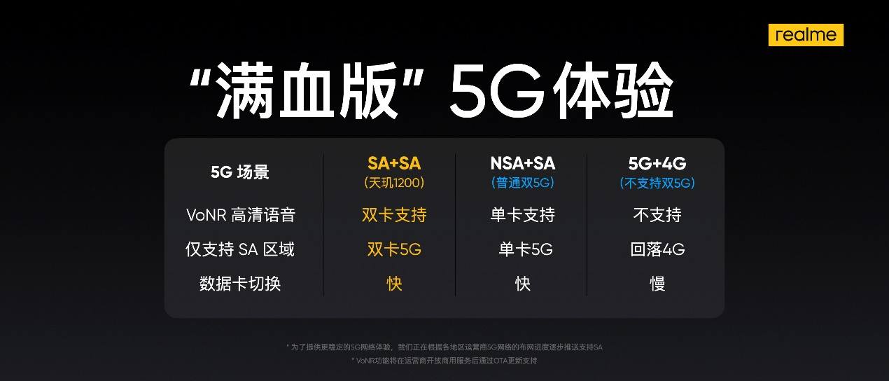 卡盟刷枪真的可行吗实战效果如何