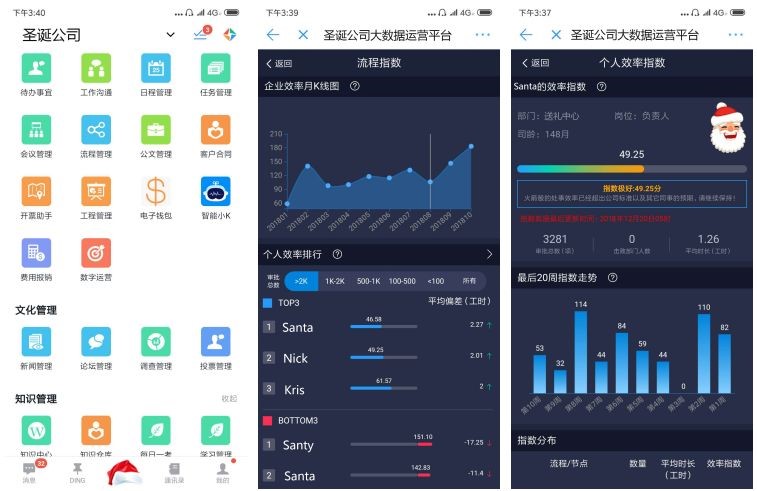 卡盟提速如何轻松提升效率