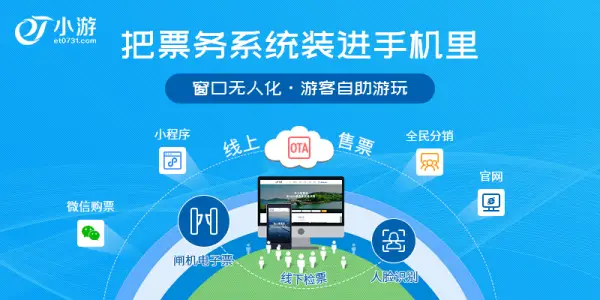 卡盟云卡购系统轻松购卡哪家强