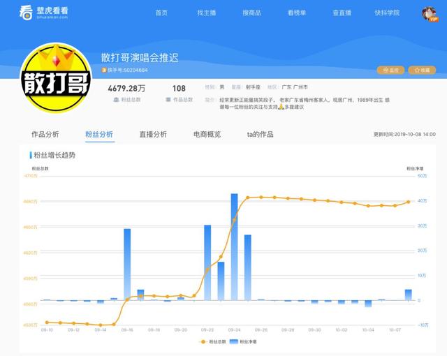 快手粉丝8元1000卡盟刷粉靠谱吗