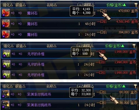 卡盟DNF搬砖辅助真的能高效赚钱吗