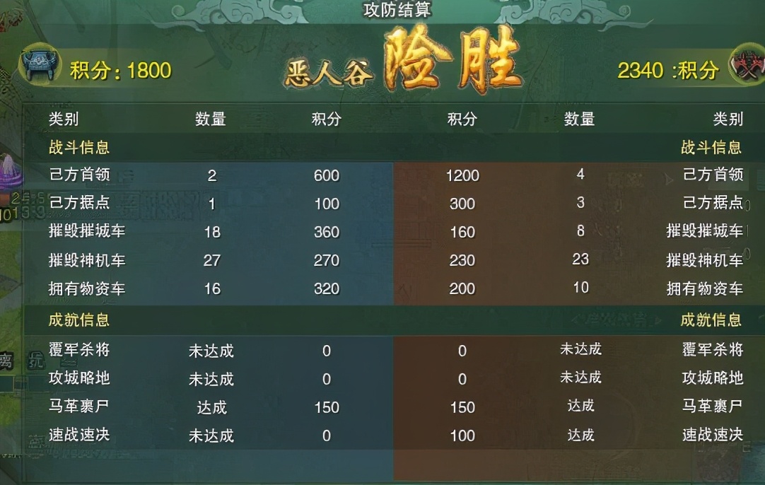 剑三五毒卡盟如何轻松上手成为高手