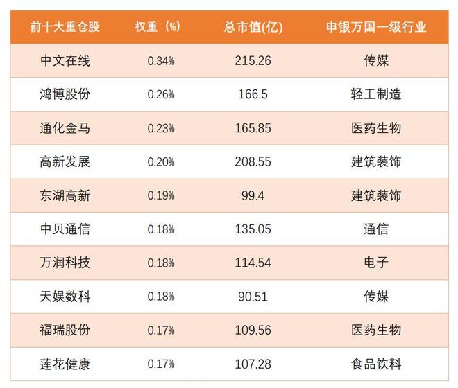 众商卡盟a哪家强轻松盈利就选它