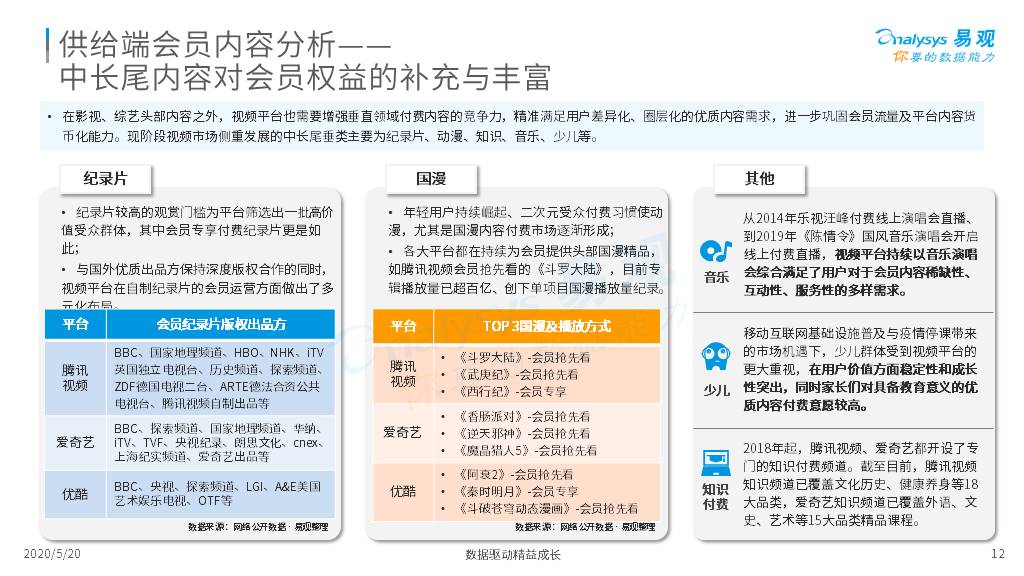 刷会员合法吗创信卡盟的可靠性分析