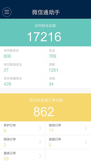 卡盟助手电销如何轻松提升业绩