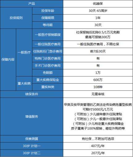 锐动卡盟靠谱吗到底值不值得买