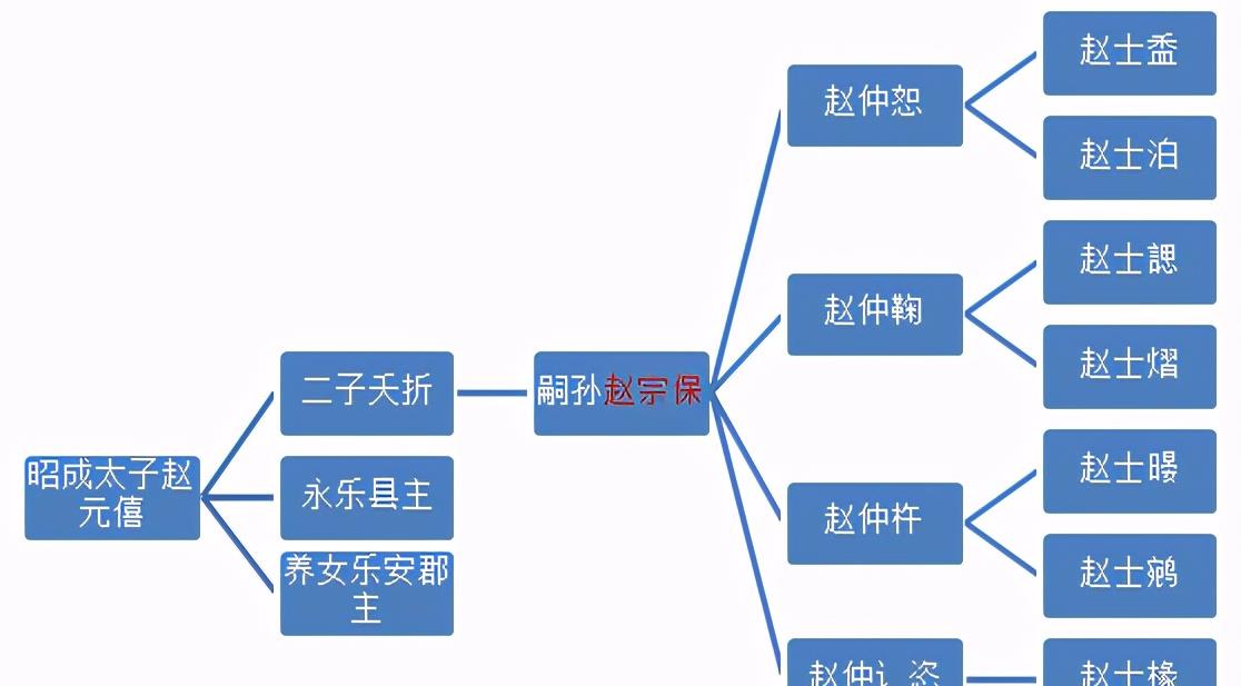 茂业卡盟7k怎么选性价比之王