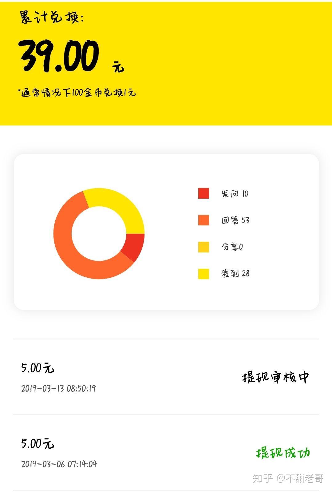 卡易信汇众卡盟真的能轻松赚钱吗