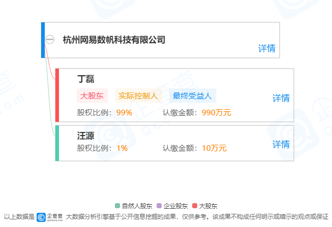 qishi卡盟充值服务安全又便捷