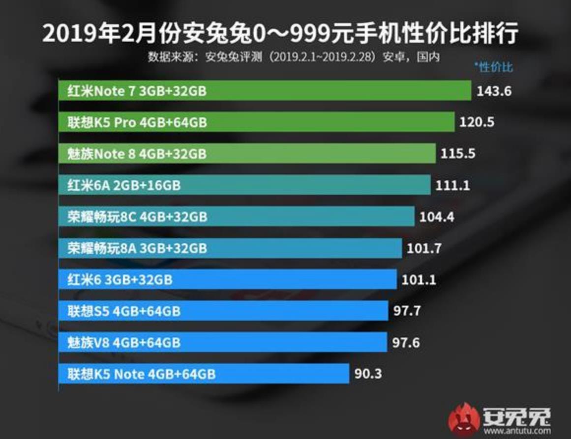 卡盟套钻哪家强探秘性价比之王