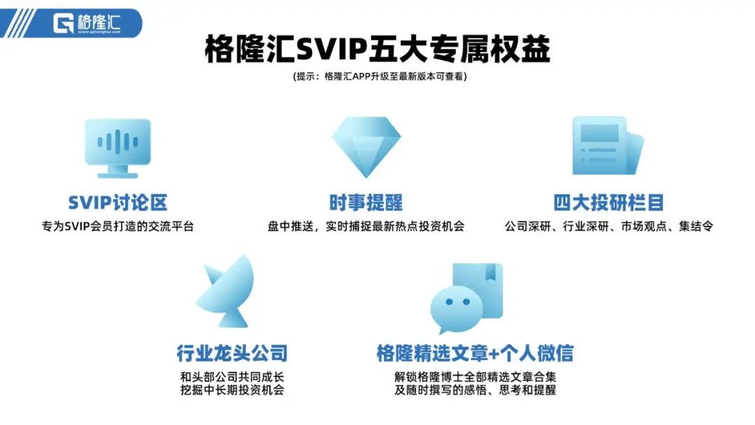 卡圈哪个能刷SVIP揭秘高效途径