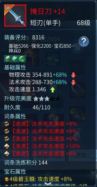 黄金木乃伊图卡盟究竟是什么来头