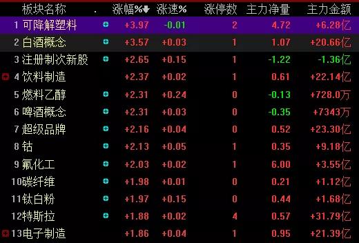 卡盟好听怎么选小心踩雷