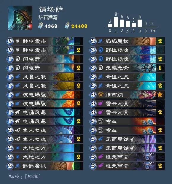 cf卡盟老街买卡靠谱吗求经验分享