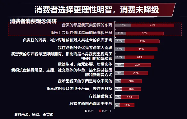 卡盟刷量渠道有哪些常见方式大揭秘
