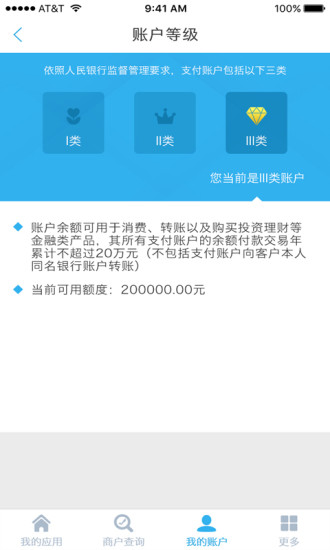 商盟卡在用吗怎么用才方便