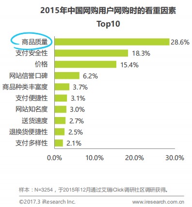 久源卡盟值得选择吗质量服务大揭秘