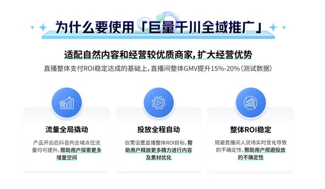 卡盟如何助力商家突破销售瓶颈
