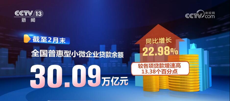 卡盟和亿融普惠真的适合小微企业吗