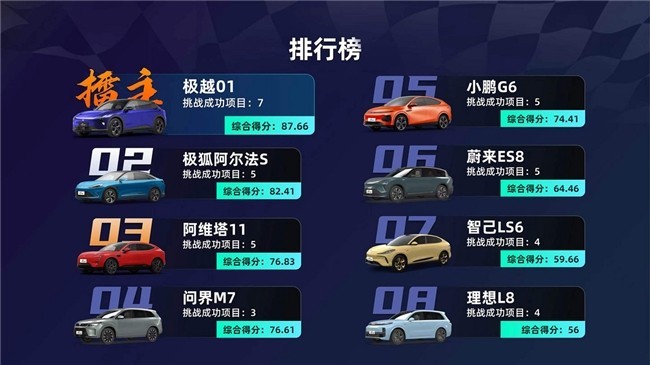 破极卡盟怎么选性价比高不高