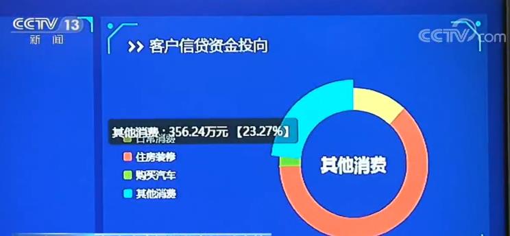 桐乡卡盟金融贷款怎么那么省心