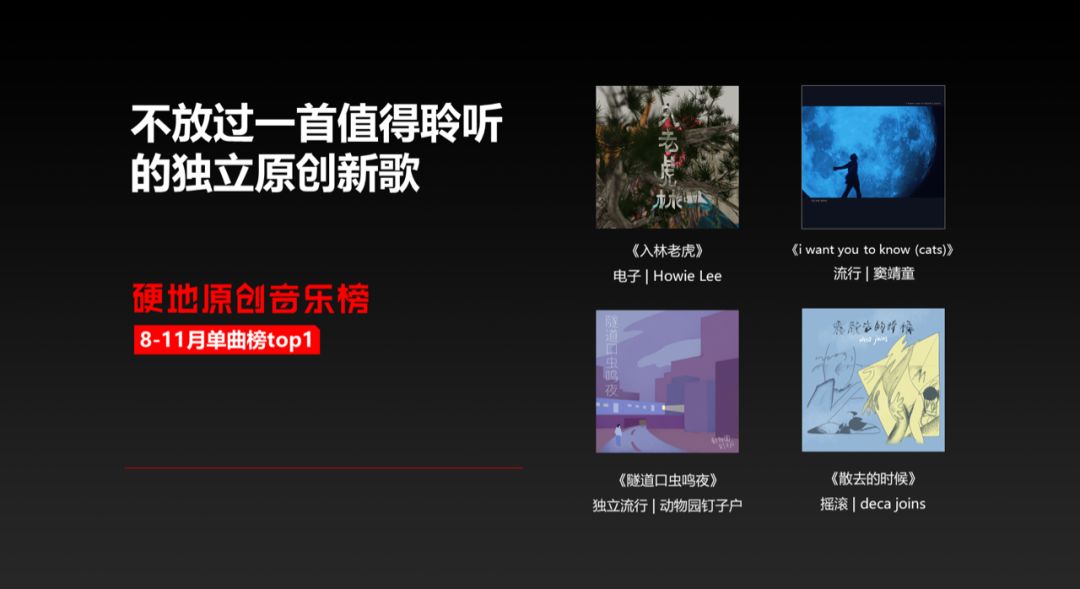 卡盟创作原声如何挖掘独特音乐宝藏