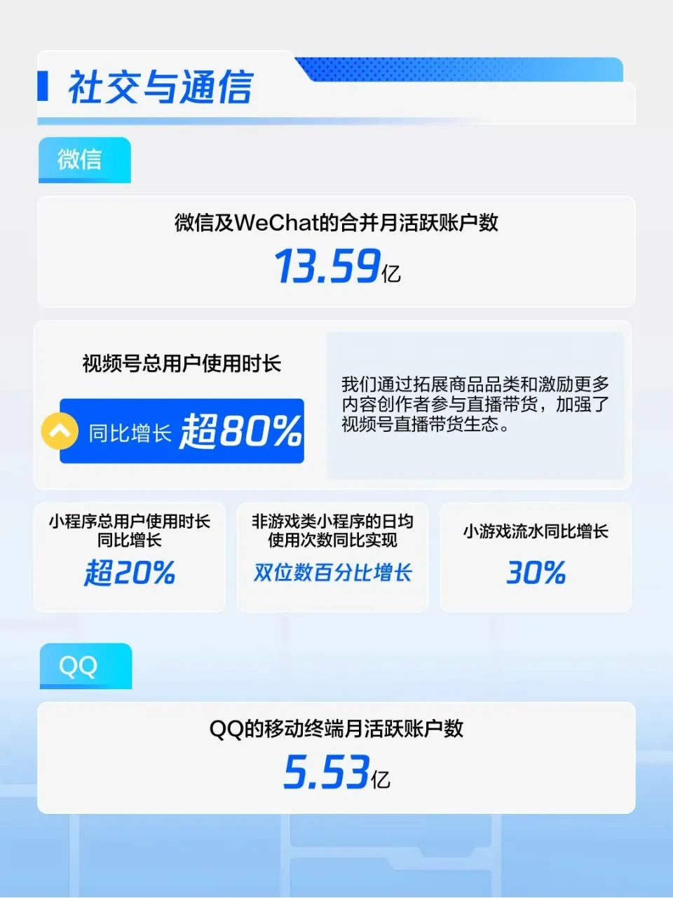 宣战卡盟哪家强性价比高服务好