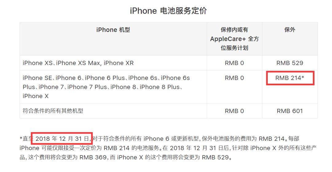 5g网盟流量卡好用不亲测告诉你答案